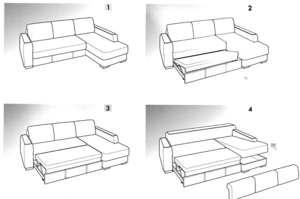 Конструкция типового углового дивана